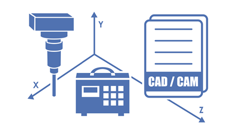 CAD/CAMサポート